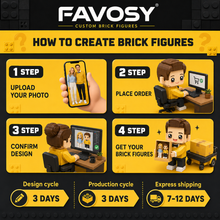 Surprise for Dad Custom Head Brick Figures Super Dad Brick Figures Small Particle Block Toy