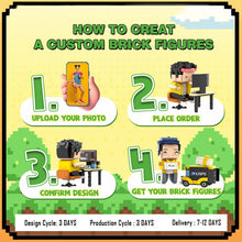 Veteran Gifts Custom Head Brick Figures Personalized Veteran Small Particle Block Toy